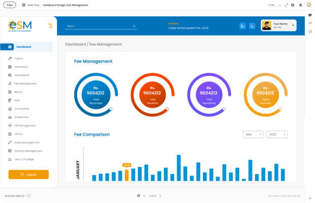 cominication data1